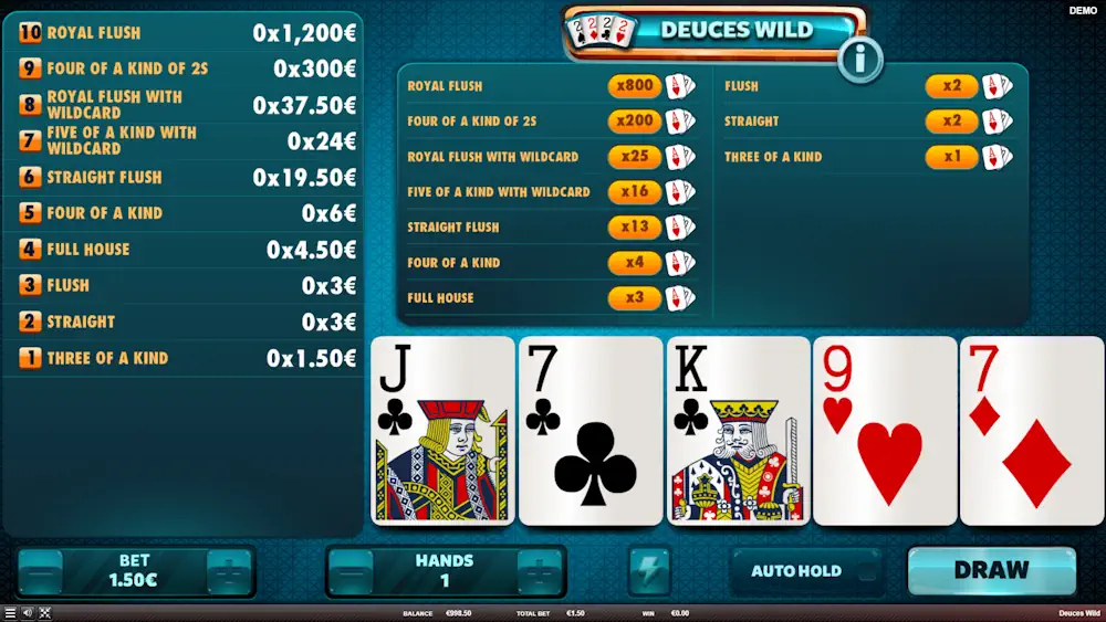Deuces Wild Gameplay Screenshot